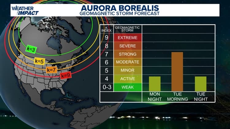Northern lights could be on display across several states Monday. Here's where.